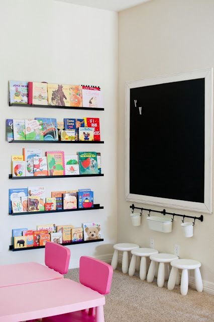 11 inspiring playrooms and play areas | TheMombot.com