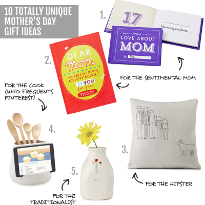10 unique mother's day gift ideas | TheMombot.com